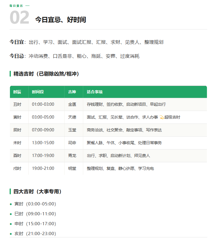 每日黄历效果