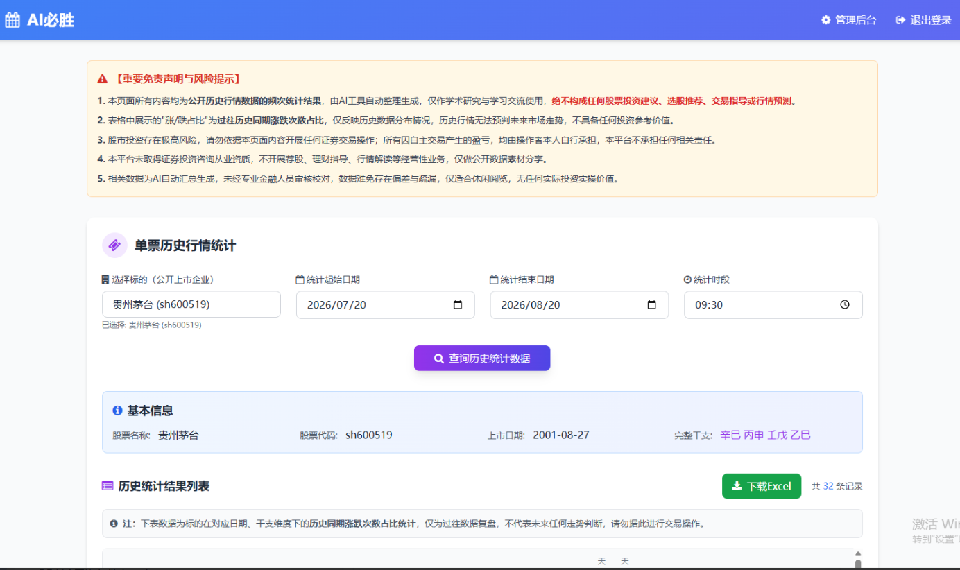 AI股票分析界面